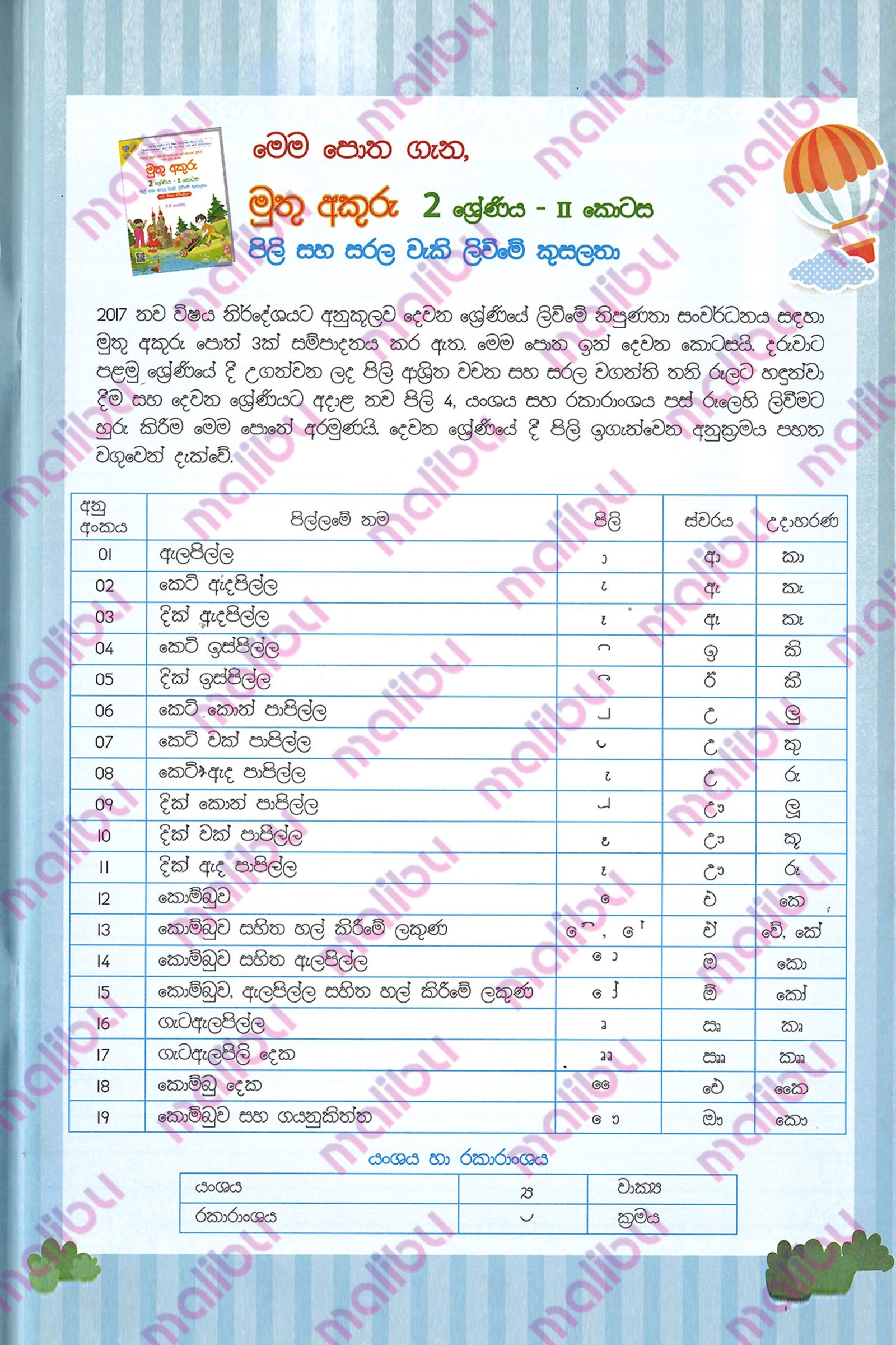 Grade 2 Muthu Akuru Part II - Image 3